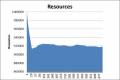 resources2.jpg