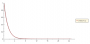 exponential_decay_function_x_1.png