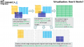 imagevirtualization6.png
